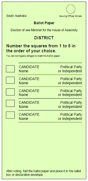 South Australian Election Count Enters Critical Phase as Preference Distribution Begins Today